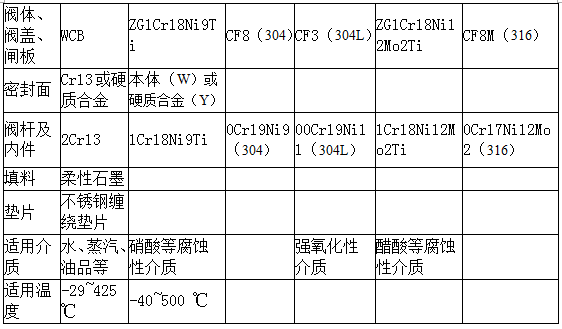 Tlya(chn)Ʒ㲿|(zh)