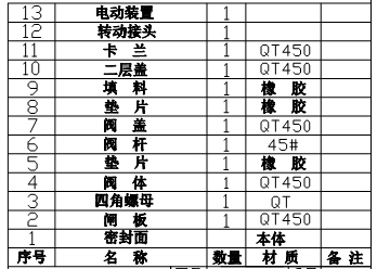 Z945X늄(dng)lyҪ