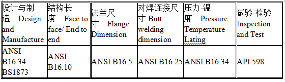T䓽ֹyҪg(sh)