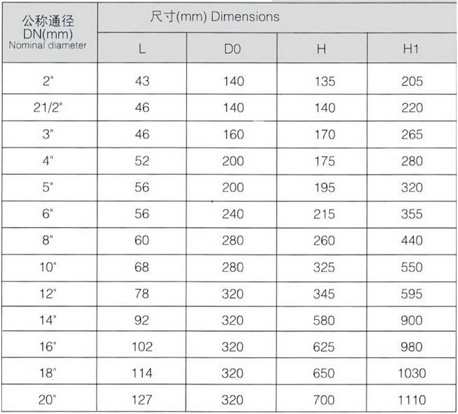 D71XˌAʽֱyߴ.jpg