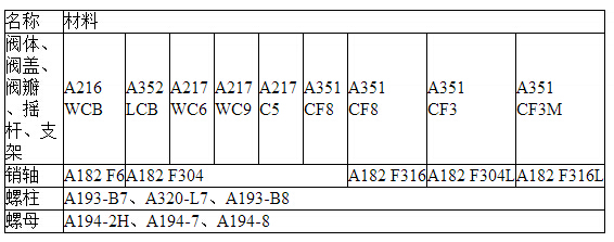 H44H-150LBTֹyҪ.jpg