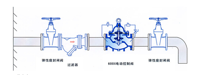 600Xˮ늄(dng)ybʾD.jpg
