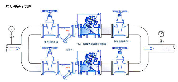 YX741X{ʽpybʾD.jpg