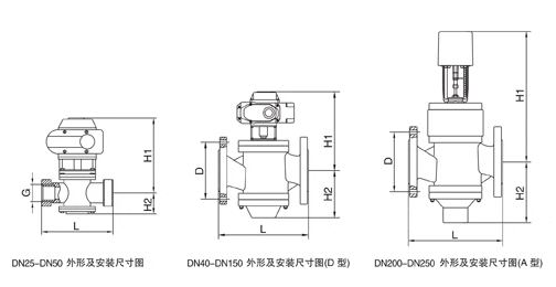 EDRV-A(dng)B(ti)ƽ늄(dng){yӾ(xin)D.png